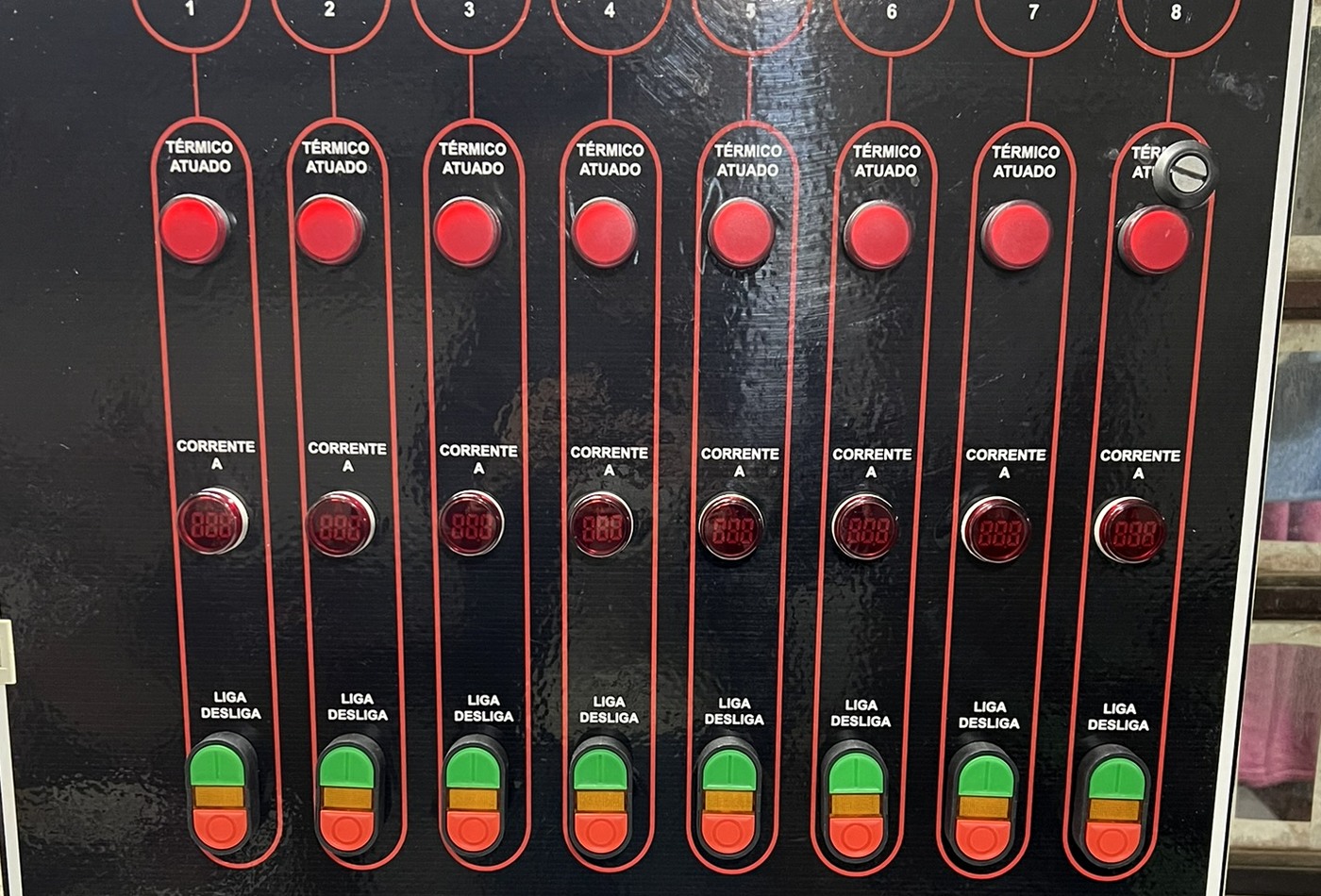 Painel de comando e sinalização